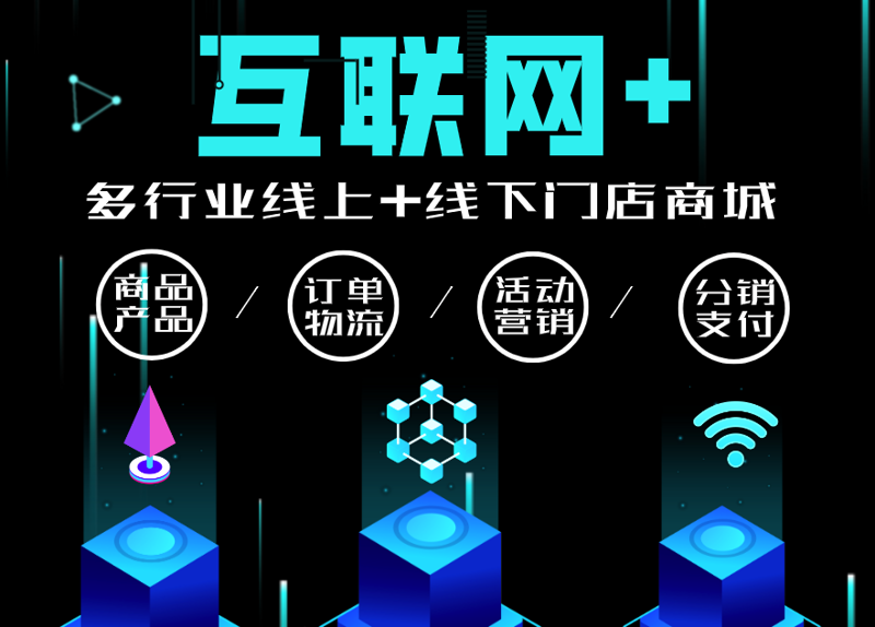 响应式网站设计:解锁数字营销新世界